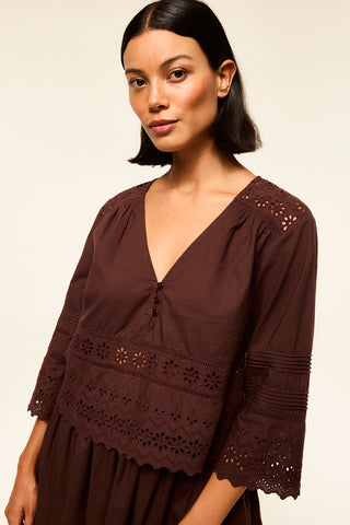 PETRA DRESS